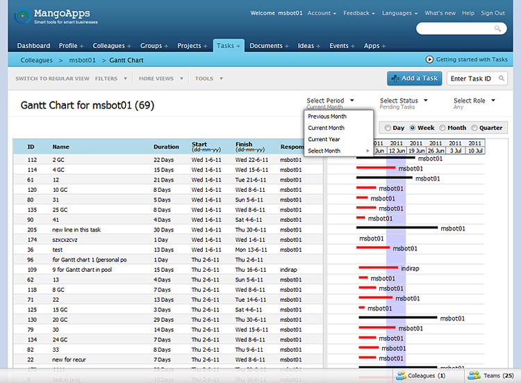 Gantt Chart Screen shot -1 Gantt Chart
